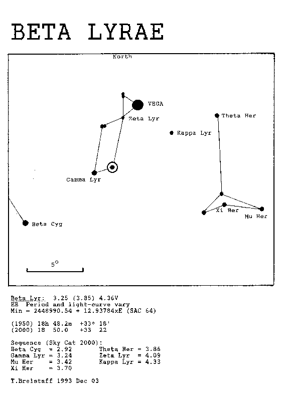 Lyr_beta Lyr_Brelstaff 1993Dec03